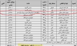 نایب‌زاده: طالبان شبکه نفوذ رسانه‌ای در اروپا ایجاد کرده‌اند